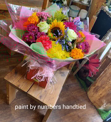 Paint by numbers
